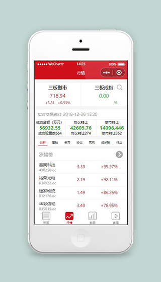 微信股票行情小程序模板源码下载