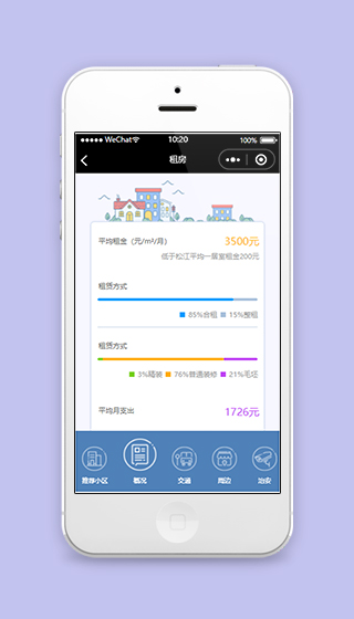 微信租房小程序房间概况页面